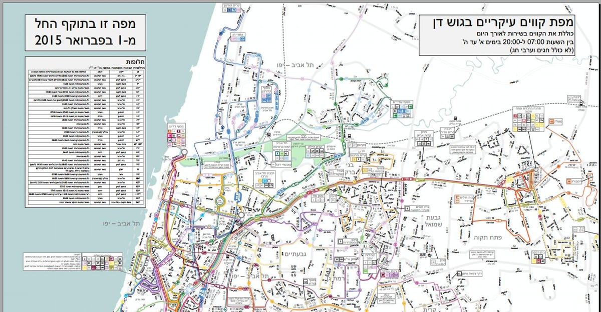 Tel Aviv bas peta laluan